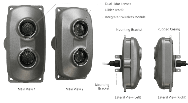 Labelled diagram of the SWIMS bin sensor and its components